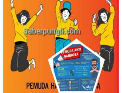 Cepatnya Bak Kilat Licinnya Bagaikan Belut,Di Infokan Kepada Pak KasNop Bahwa Bandar Narkoba Kembali Ke Bangsal