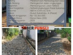 Kades Sinar Rejek Diduga Keras Mark up Kegiatan Pembangunan Jalan Onderlaag Tahun Anggaran 2025