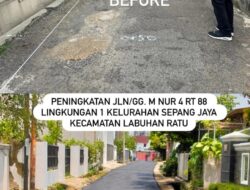 Pemkot Bandar Lampung Targetkan Perbaikan Lebih dari 200 Ruas Jalan pada 2026