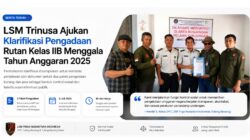 LSM Triga Nusantara Indonesia Didampingi Ketua DPD JWI Tubaba Ajukan Klarifikasi Pengadaan Barang dan Jasa Rutan Kelas IIB Menggala TA 2025