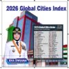 Bandar Lampung Peringkat 395 Kota Dunia Di Global Cities Index 2026